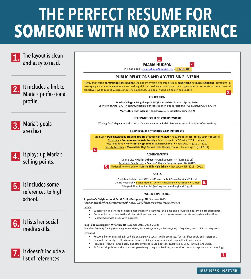 7 reasons this is an excellent resume for someone with no experience